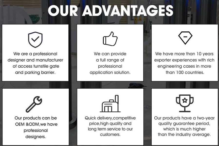 CHINA SHENZHEN  GOLDANTELL TECHNOLOGY CO.,LIMITED Bedrijfsprofiel