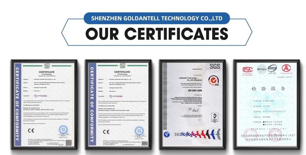CHINA SHENZHEN  GOLDANTELL TECHNOLOGY CO.,LIMITED Bedrijfsprofiel
