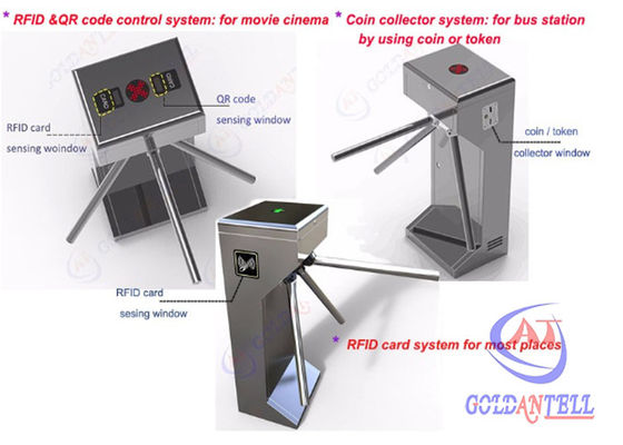 Double motor Access Control Turnstiles rfid card pedestrian turnstile gate