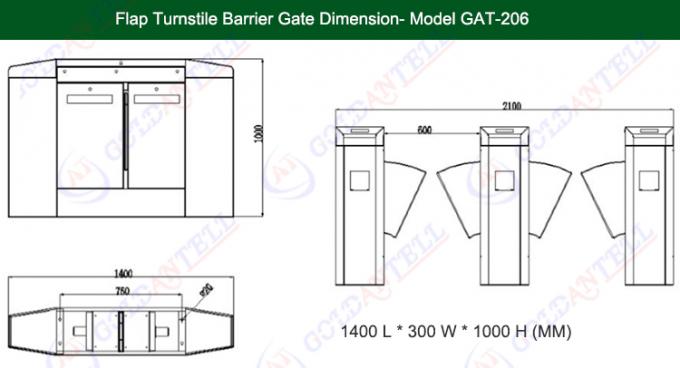 Turnstile van bi Richtingklepbarrière, vingerduim geopende turnstile, van 110 volt